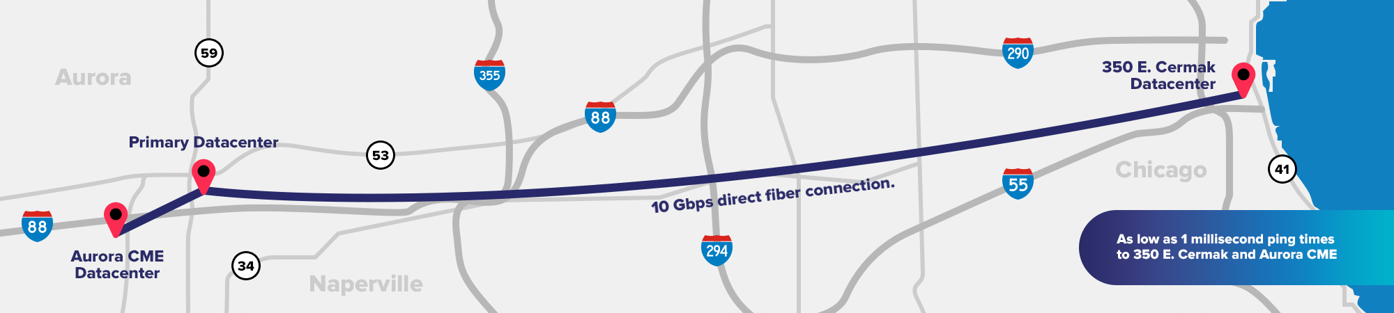 Connecting Chicago and Naperville